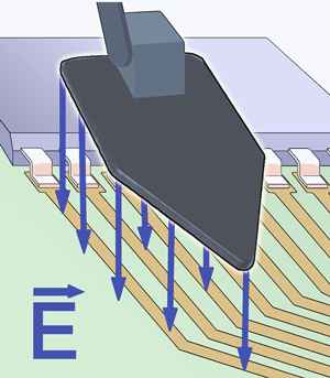 ES 02, E-Feldquelle